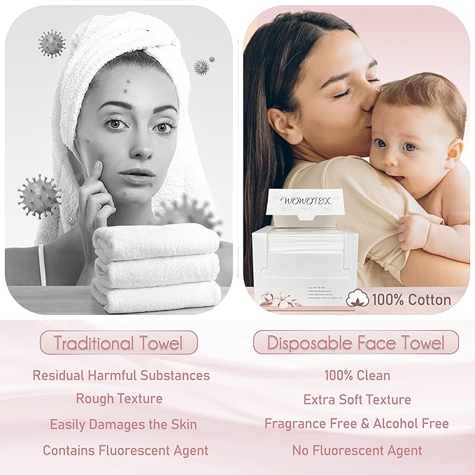 100% Cotton Disposable Face Towel 50 Count 10x12 Inch | Biodegradable Thick