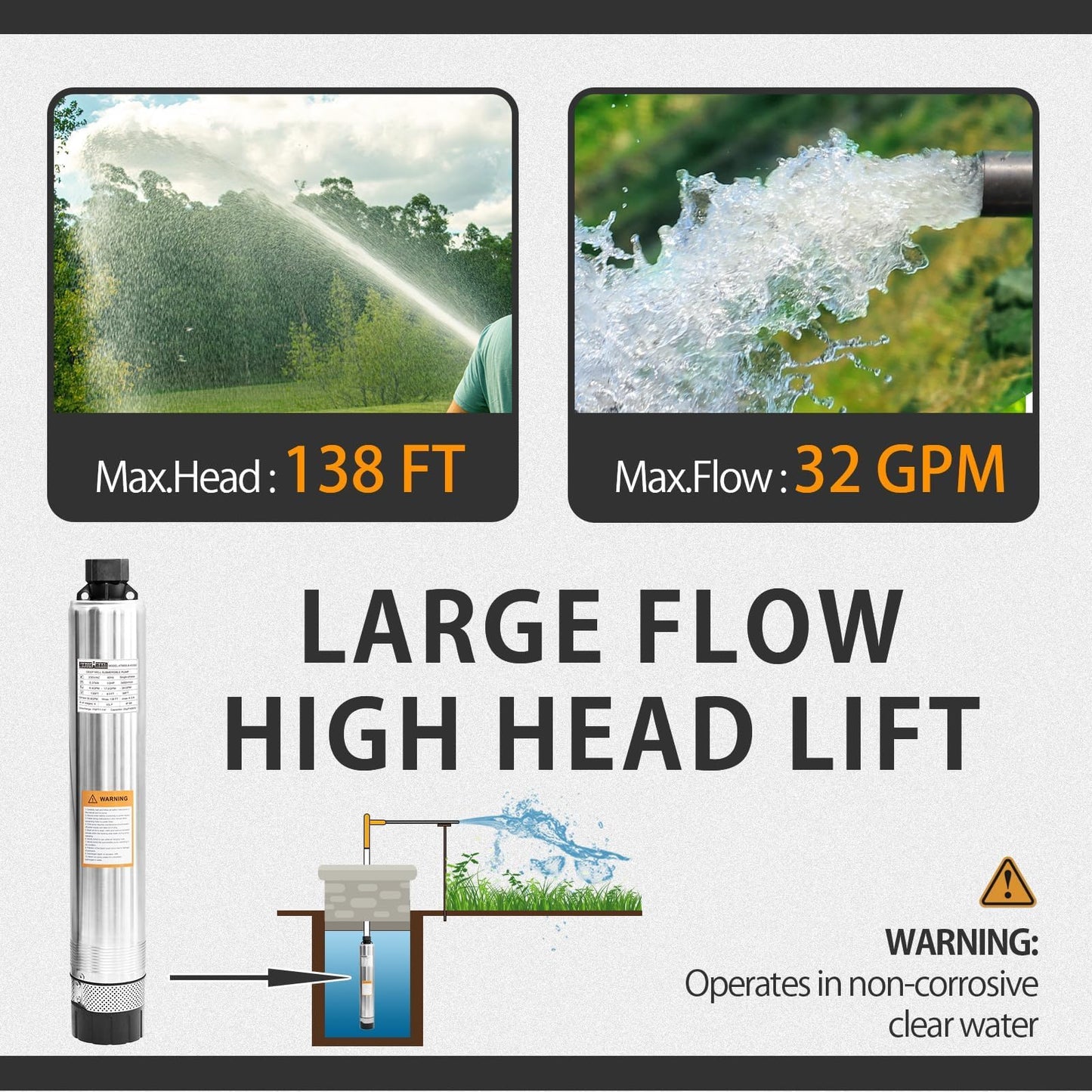 WASSERMANN 4" Septic Pump Submersible Effluent/Cistern Bottom Suction Pump with 33FT Cable,1/2HP,230V/60HZ,26GPM,138FT Head,Stainless Steel Deep Well Pumps for Septic Tank Home