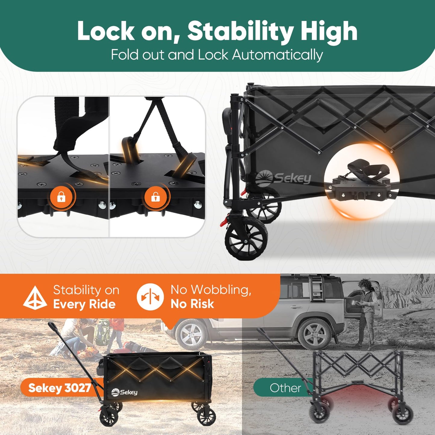 Sekey Festival Trolley with Expandable Tailgate - 350-500L, 440LB Heavy Duty Folding Camping Wagon, Brake, All-Terrain Wheels, Patented 4-Way Folding & One-Click Adjustable Handle, Beach Cart - Black