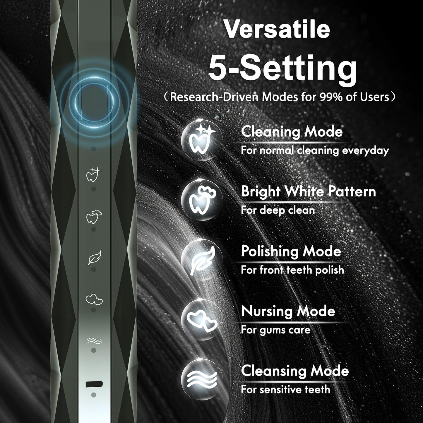 Sonic Electric Toothbrush for Adults and Kids, Comes with 10 Brush Heads & Travel Case, 5 Modes with 2 Minutes Built in Smart Timer, One Charge for 90 Days, 42,000 VPM Motor (Black)