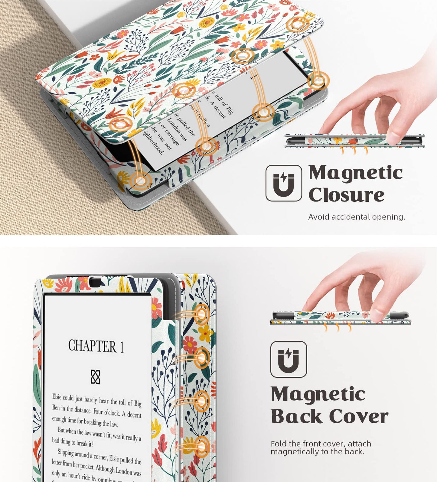 MoKo Case for 7" Kindle Paperwhite (12th/11th Gen-2024/2021) & Colorsoft Signature Edition, Slim PU Shell Cover with Auto-Wake/Sleep, Flowers