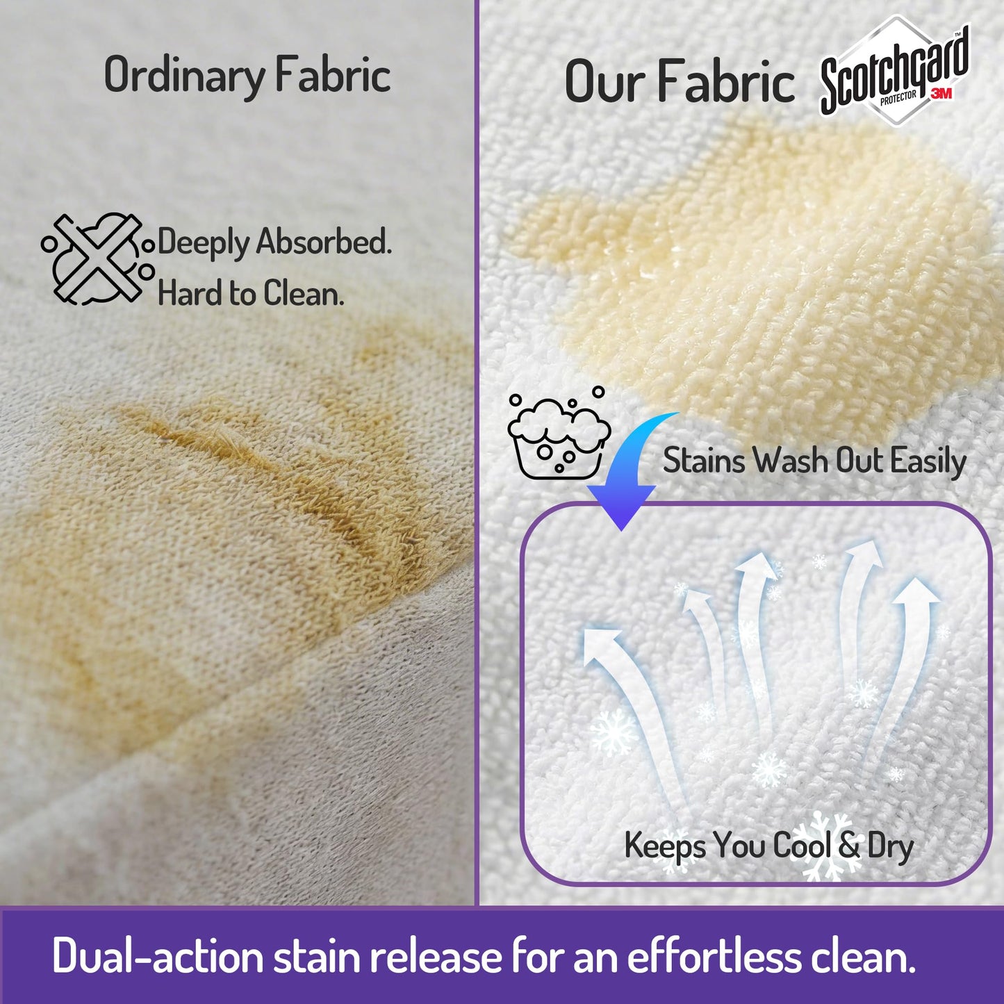 Degrees of Comfort Bed Bug Mattress Cover Twin Size - 6-8" Ultra-Low Profile 3M Scotchgard Waterproof Zippered Encasement Protector, Breathable Cotton Terry Top