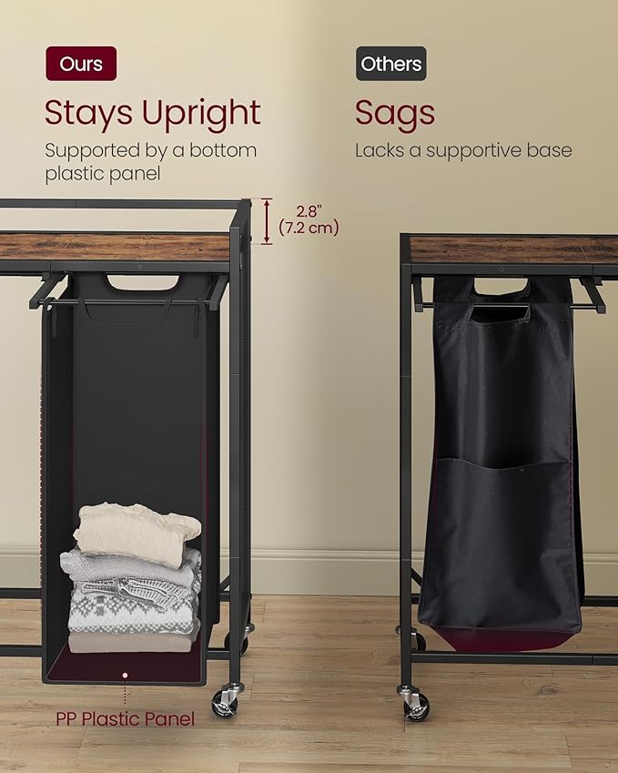 VASAGLE Laundry Sorter, 29 Gal. Laundry Hamper Basket