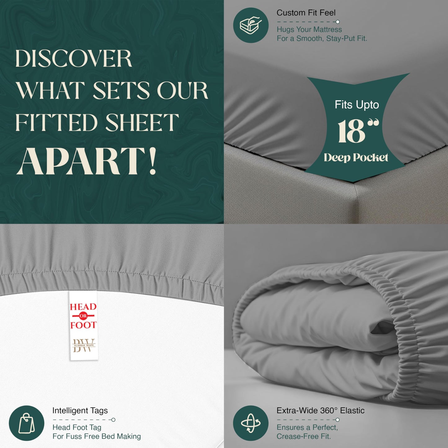 BlissBay Weave 100% Egyptian Cotton Sheet Set King Size 4 PCs Sateen Weave Cooling Soft Wrinkle Resistant 18 inches Deep Pocket | 1 Fitted Sheet, 1 Flat Sheet, 2 Pillowcases | Dark Grey