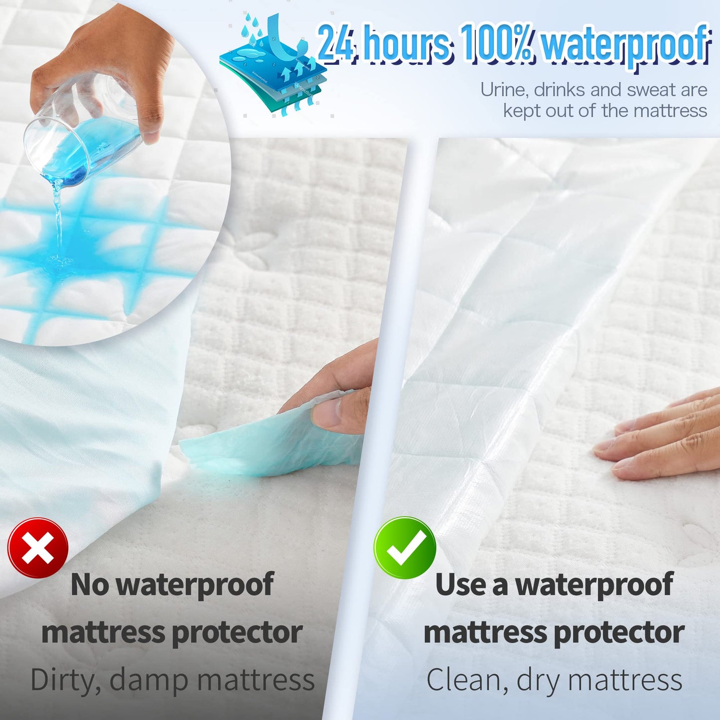 HYLEORY King Size Waterproof Mattress Pad Protector, Breathable Quilted Mattress Cover Noiseless Waterproof Fitted Sheet Mattress Topper Upto 21" Deep Pocket, Dark Grey