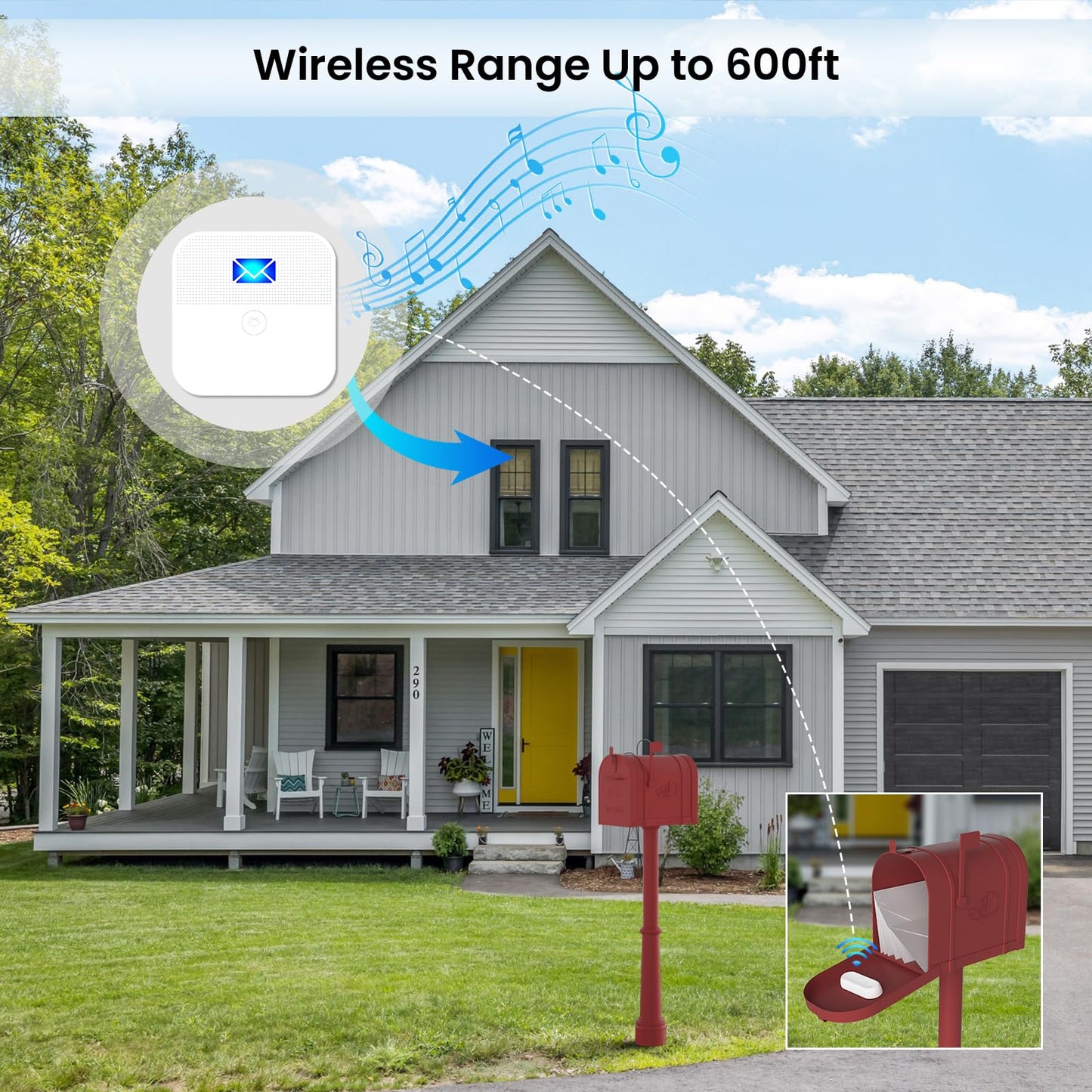 Mailbox Alarm Mail Chime Notification System-Mail Alarm 600 ft Long Range Wireless Mailbox Alert with LED Light Flashing and Sound Reminderser