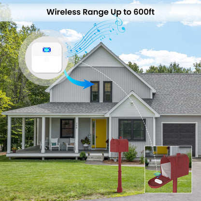 Mailbox Alarm Mail Chime Notification System-Mail Alarm 600 ft Long Range Wireless Mailbox Alert with LED Light Flashing and Sound Reminderser