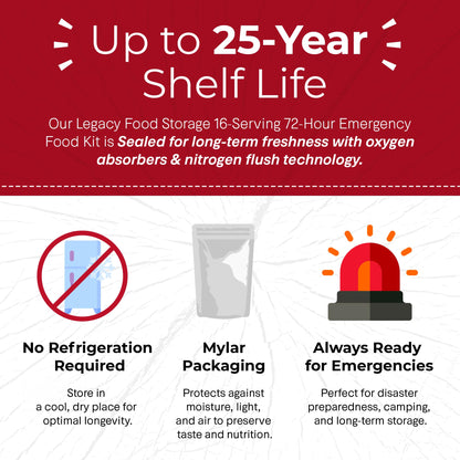 Legacy Food Storage 3 Day Kit, Emergency Food Supply, 4 Entrees, 6,000 Total Calories, 6 Lbs, 16 Large Servings, Shelf Stable, Freeze Dried Survival Meals for MRE Camping, Hiking, & More