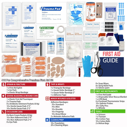 SUPER FALCON RESCUE 418-Piece First Aid Kit for Home, Travel, Camping, Hiking & Outdoor Emergencies, Tear-Resistant Survival Kits for Business, Vehicle & School, Multi-Use Emergency Medical Supplies