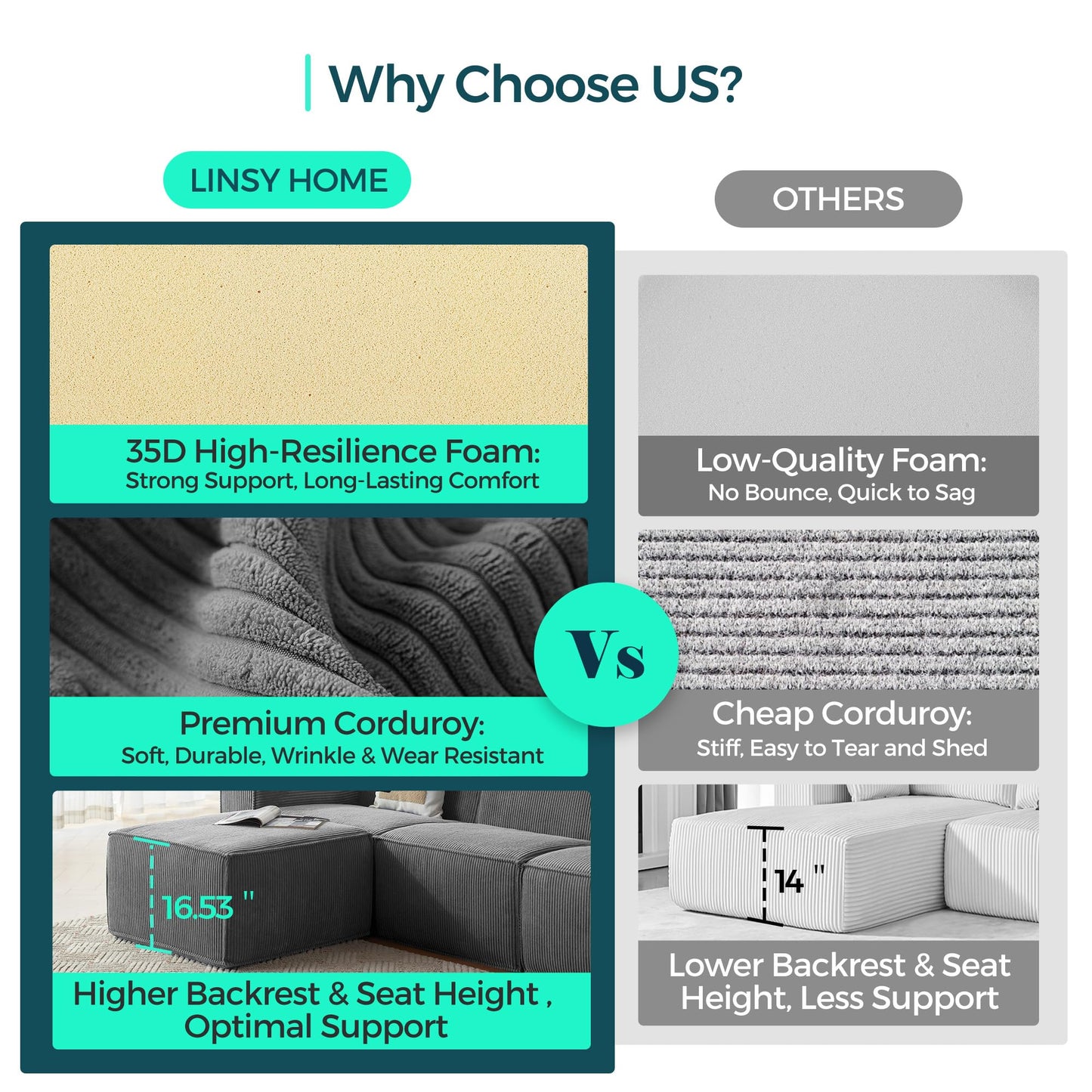 LINSY HOME Modular Sectional Sofa, 134" Boneless Couch L Shaped 4-Seat Sofa with Movable Ottoman, Corduroy Sectional Cloud Couches for Living Room, No Assembly Required, Bluish Grey
