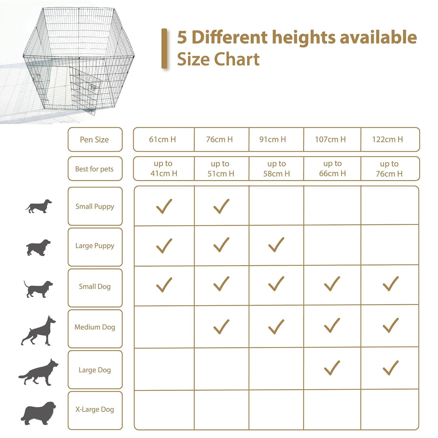 Ellie-Bo Easy-Up 8 Piece Foldable Portable Dog Puppy Play Pen with Door for Indoor/Outdoor Use 91cm High, Rabbit, Cat, Guinea Pigs