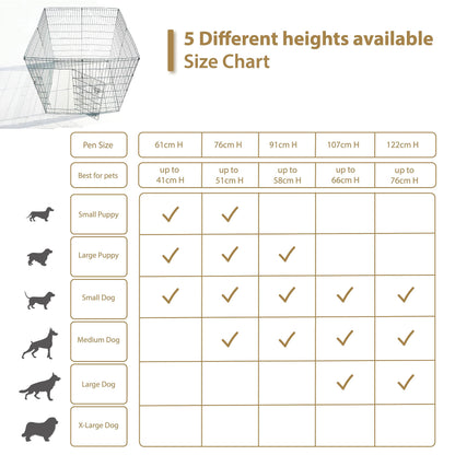 Ellie-Bo Easy-Up 8 Piece Foldable Portable Dog Puppy Play Pen with Door for Indoor/Outdoor Use 91cm High, Rabbit, Cat, Guinea Pigs