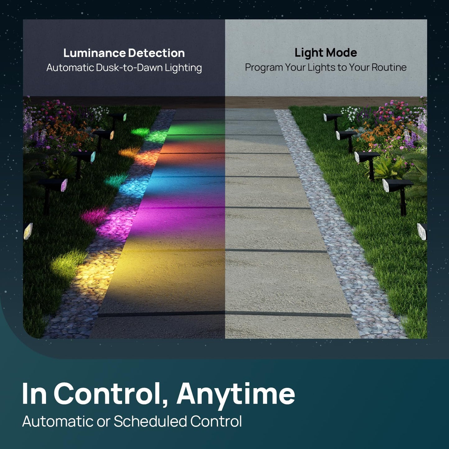 Linkind Smart Solar Spot Lights Outdoor SL5C, Solar Spotlight Waterproof Color Changing APP/Voice Control Landscape Lighting, IP67 Outdoor Lights for Yard, Garden, Pathway(2 Pack)
