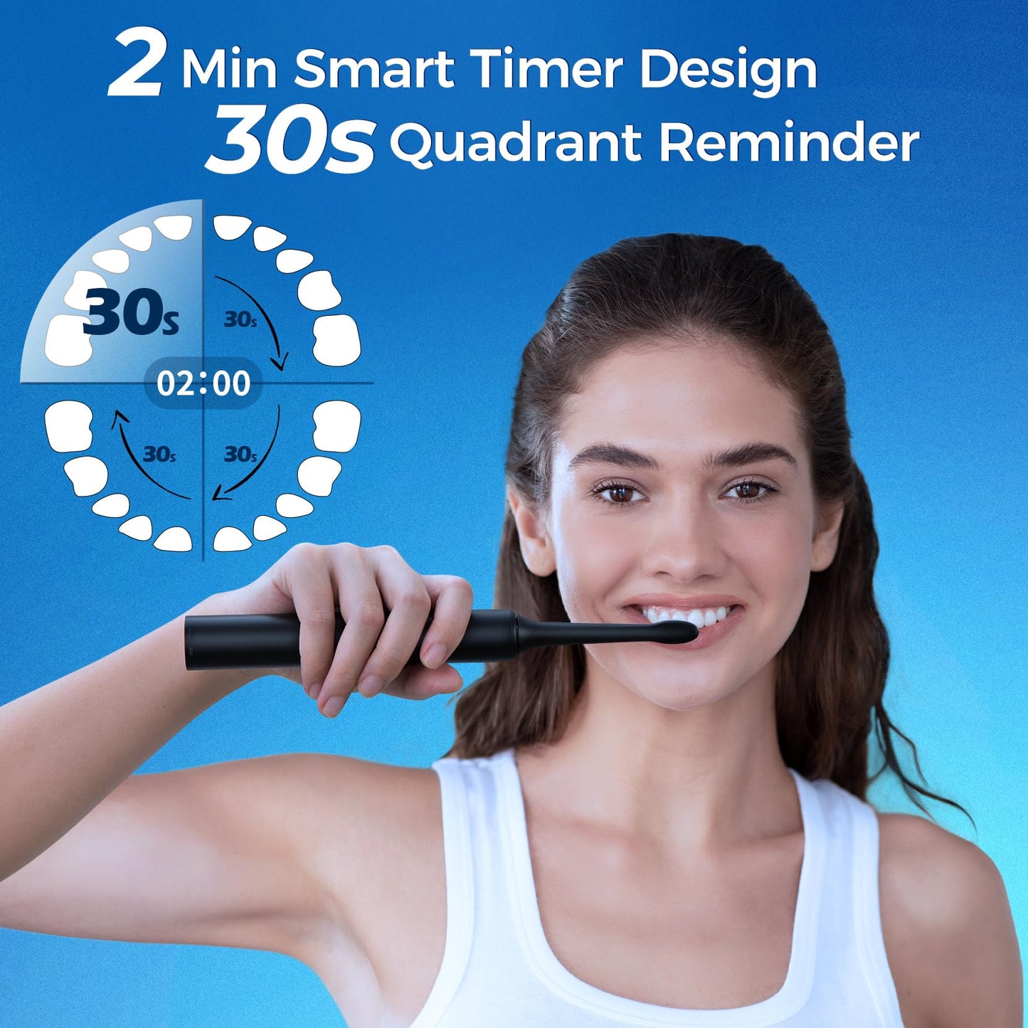Electric Toothbrushes with 8 Replacement Brush Heads and 5 Brushing Modes,40,000vpm,Electric Toothbrush for Adults and Kids with 60 Days Battery Life,2 Minute Smart Time(Black)