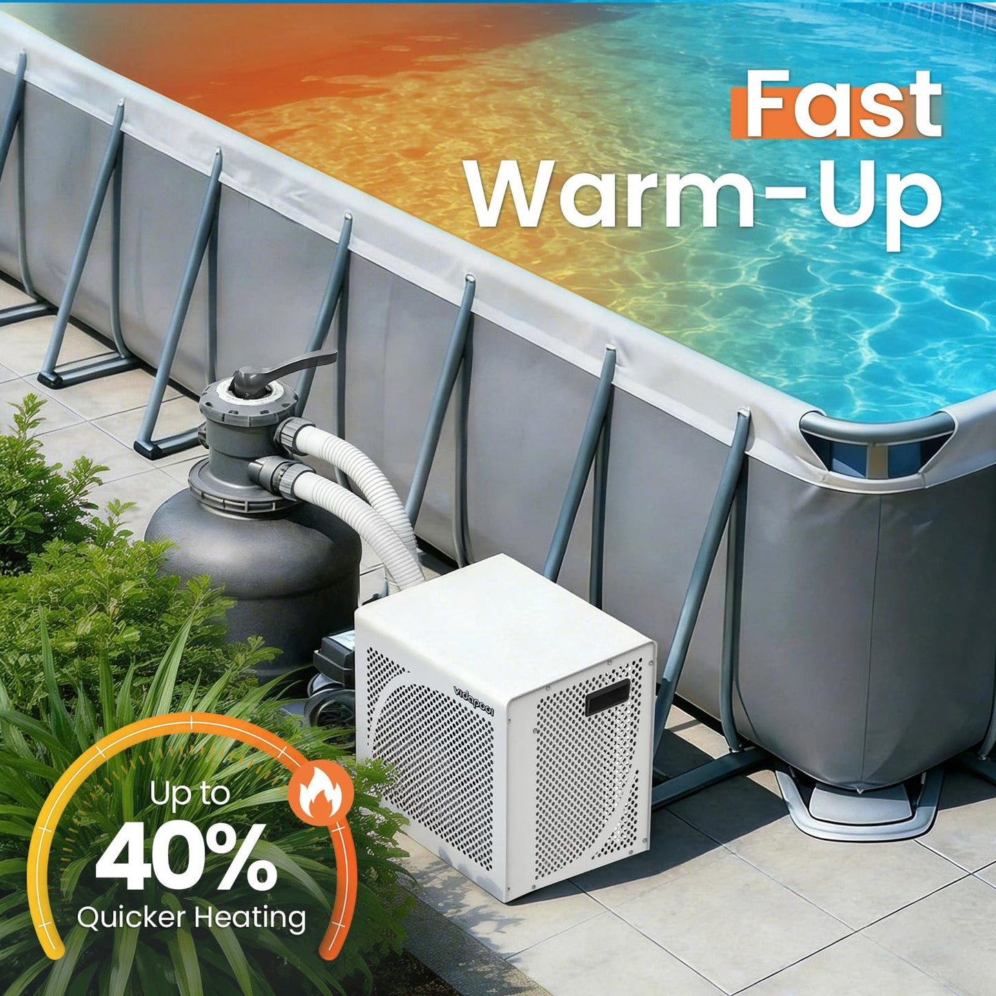 Vidapool 16,000 BTU Swimming Pool Heater 7.5 COP Electric Pool Heat Pump for Above Ground and Inground Pools Heating and Cooling Smart WiFi Control Pools Up to,5000 Gallons