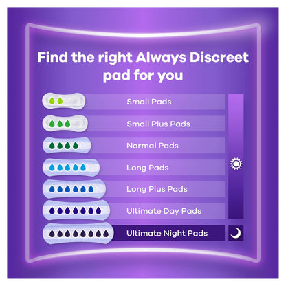 Always Discreet Incontinence Pads Women, Ultimate Day, Absorbency 6, 48 Sanitary Towels (12 x 4 Packs), Extra Secure Bladder Weakness Pads Women, Odour Neutraliser