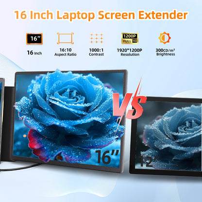 Laptop Screen Extender - Ultra-Thin 1.3lbs 14" FHD IPS Dual Portable Monitor Extension for Laptop, Attachment Plug & Play for 13-17" Laptops, Second Extra Travel Display for Windows/Mac/Android