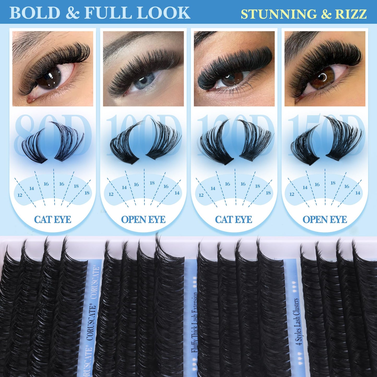 CORUSCATE Cluster Lashes Kit Long 14-20mm Eyelashes Individual Kit 80D-150D Thick Lashes Individual Cluster Russian Strip Lash D Curl DIY Lash Extension 284pcs with Lash Bond and Seal Tweezers
