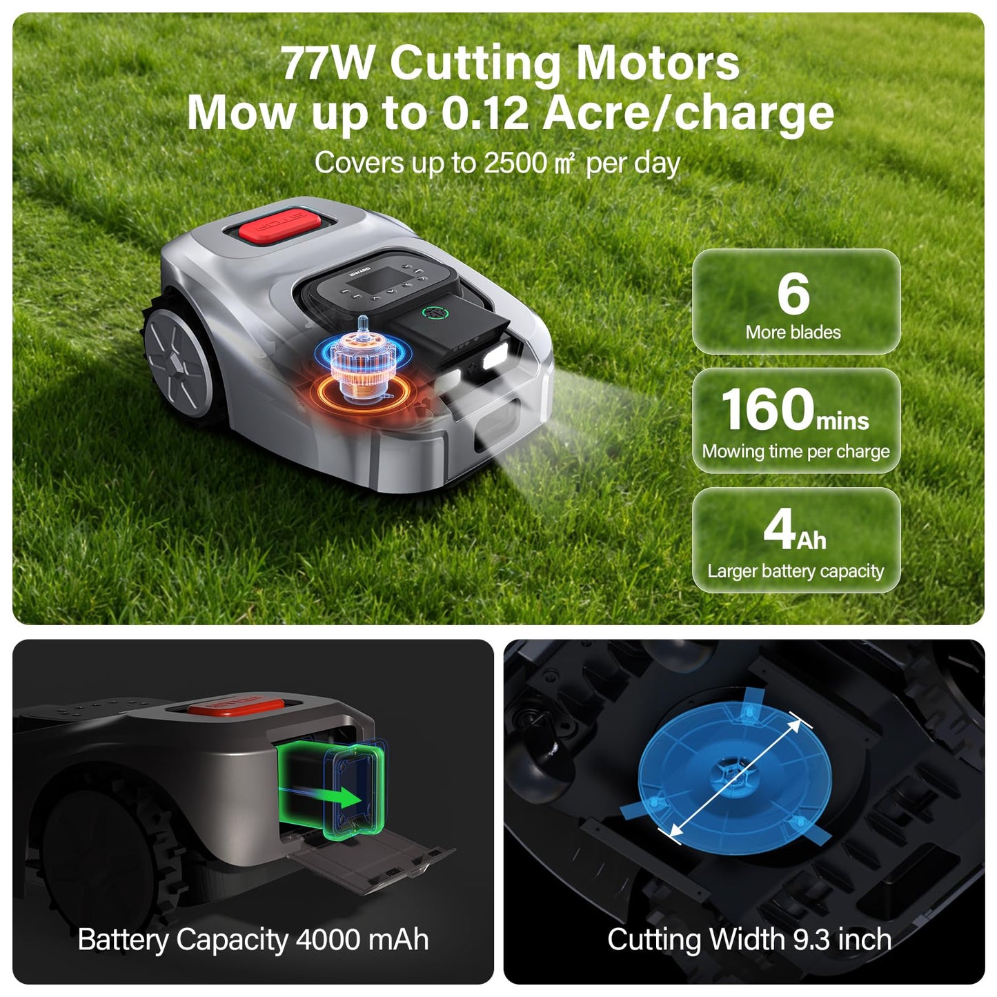 GX Robot Lawn Mower, Perimeter Wire Free RTK+ AI Vision Robotic Lawnmower for 0.62 Arce, Zero-Edge Cutting, Automated Mapping, APP Control, 3D Obstacle Avoidance, 60% Slope