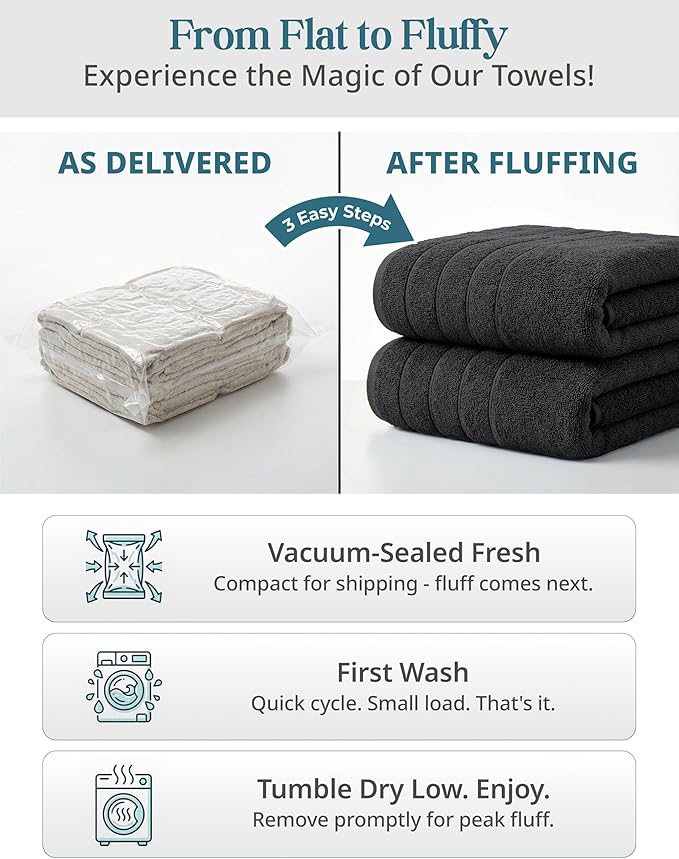 Casa Platino 100% Cotton Towel Set