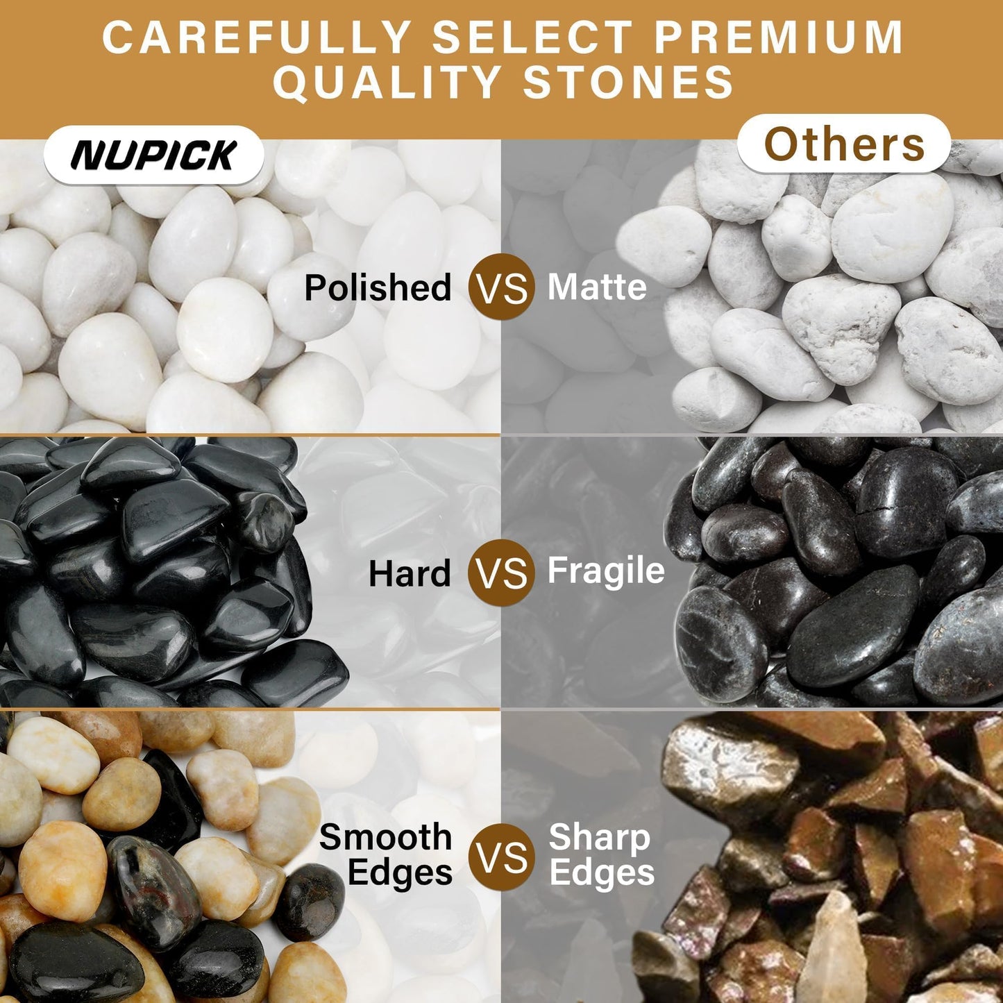 NUPICK 16lb White River Rocks for Outdoor Landscaping, 1-2 Inch Pebbles for Indoor Plants, Natural Polished Aquarium Gravel, Decorative Rocks for Succulent, Garden, Vases Fillers, Bird Baths