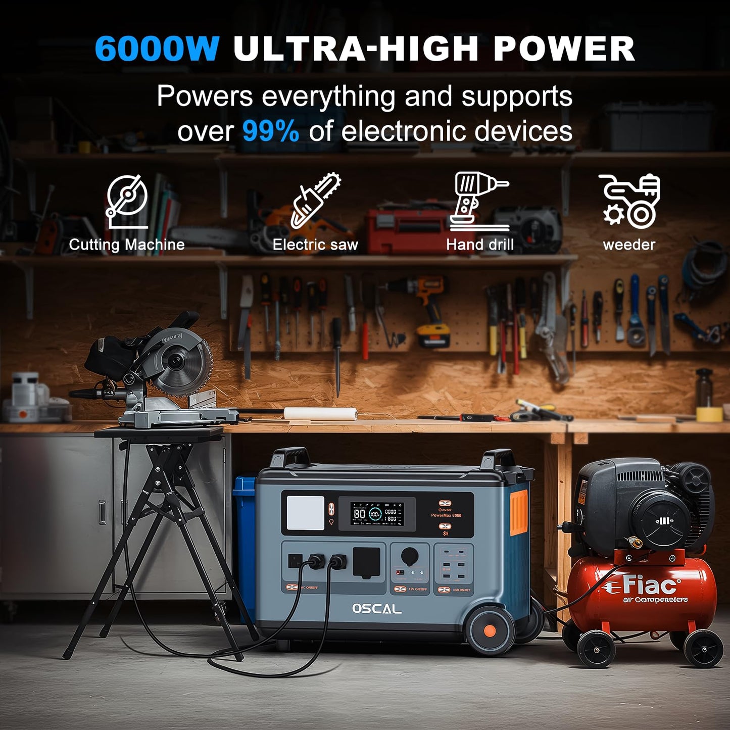 OSCAL PowerMax 6000 Solar Generator with 4x400W Solar Panel, 120V/240V Portable Power Station 6000W AC Outlets (9000W Peak), 2200W AC Charging/2400W PV Charging for Home, Emergency