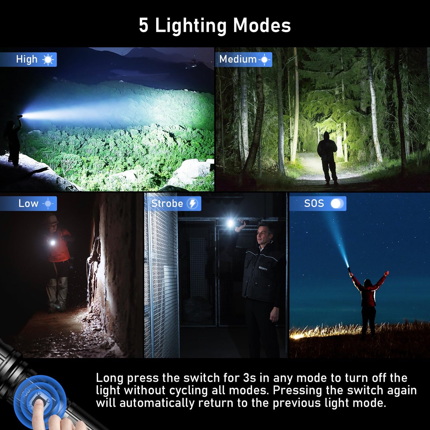 Blukar Torch Rechargeable, 500000 Lumens Torches LED Super Bright Flashlight, Adjustable Focus, 5 Modes, 5000 mAh Long Lasting, IP67 Waterproof, Smart Digital Display for Camping, Power Cuts,Emergency