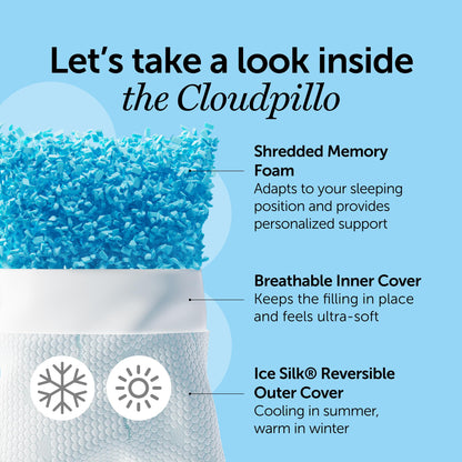 Cloudpillo Memory Foam Pillow - Luxury Ergonomic Headrest for Neck and Shoulder Pain Relief, Cooling & Warming Technology, Hypoallergenic Design, Optimal Support & Comfort - Standard Size (48x74 cm)