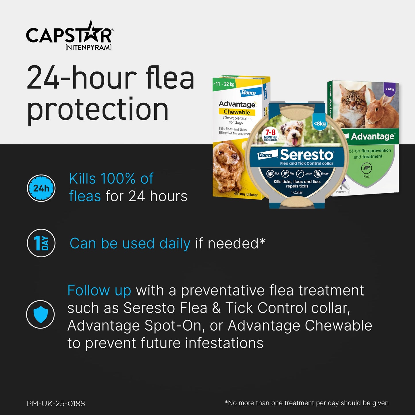 Capstar Flea Tablets for Dogs and Cats from 1kg to 11kg, Oral Medication for Flea Treatment in Small Dogs and Cats, Contains 6x 11.4mg Nitenpyram Flea Tablet