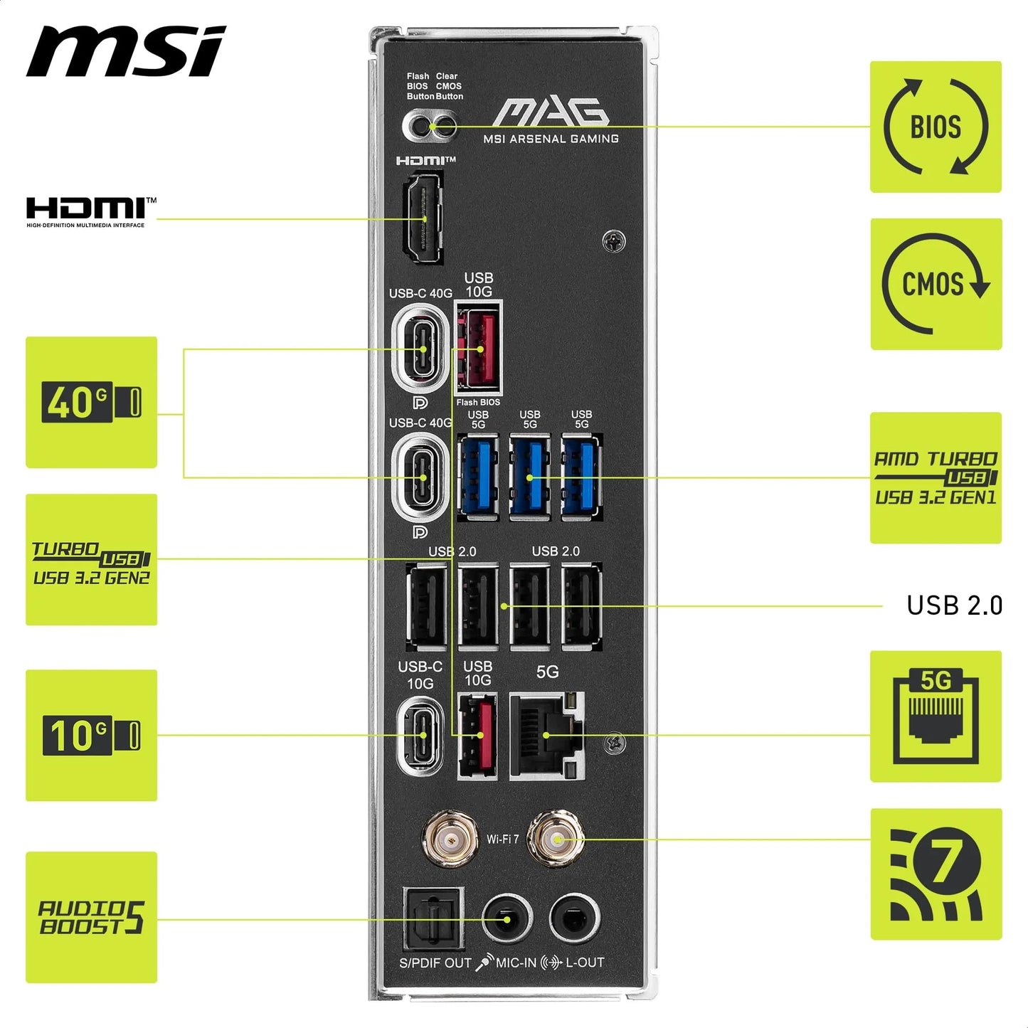 MSI MAG X870 TOMAHAWK WIFI Motherboard, ATX - Supports AMD Ryzen 9000 / 8000 / 7000 Processors, AM5 - 80A SPS VRM, DDR5 Memory Boost 8400+MT/s (OC), PCIe 5.0 x16 & 4.0 x16, M.2 Gen5, Wi-Fi 7, 5G LAN