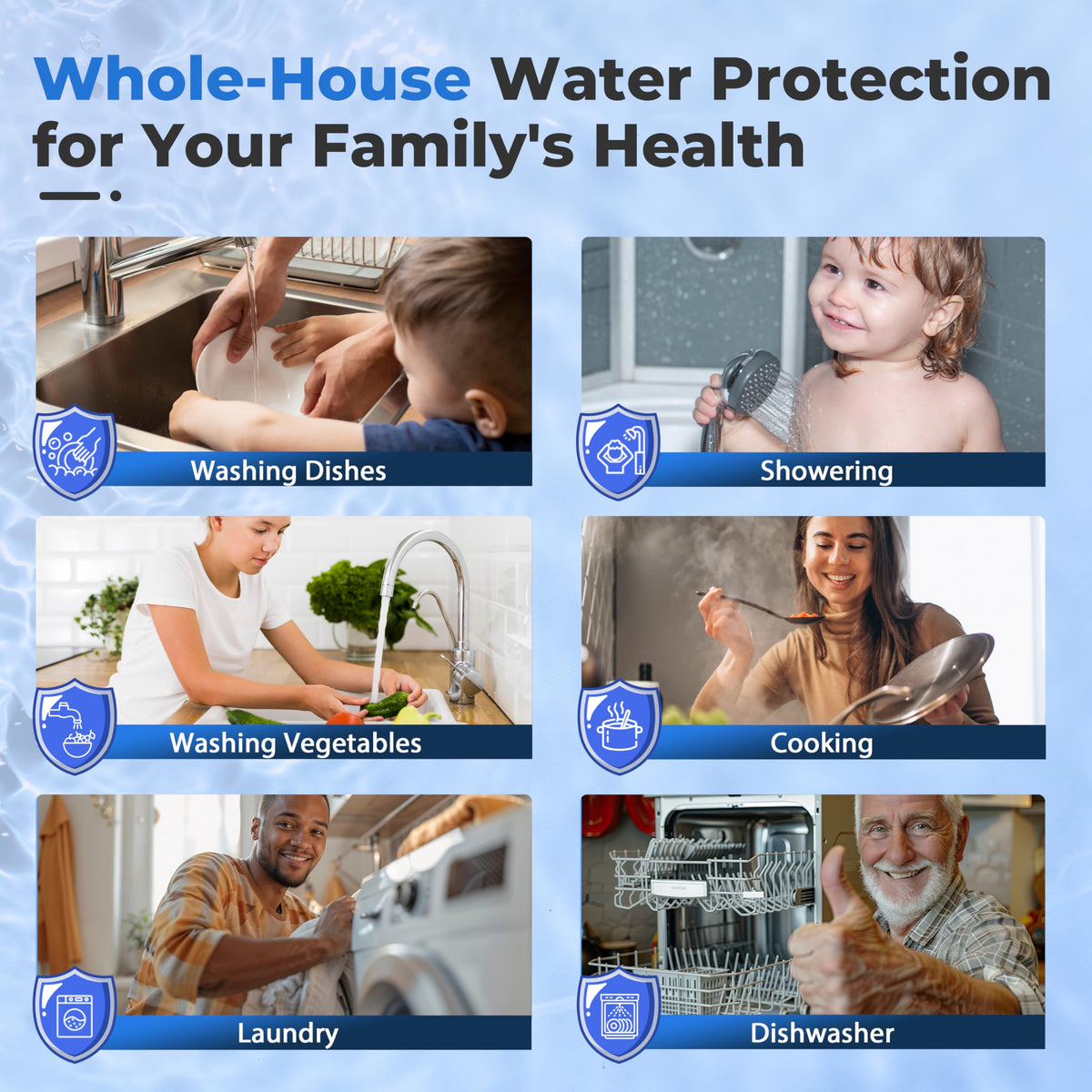 iSpring Whole House Water Filter System Ultimate PFAS Scale and Heavy Metals Protection Removes Up to 99% PFOA & PFOS with SGS-Tested Media, Jumbo Spin-Down Sediment Filter Model: WGB32B-PFKDS+WSP50J
