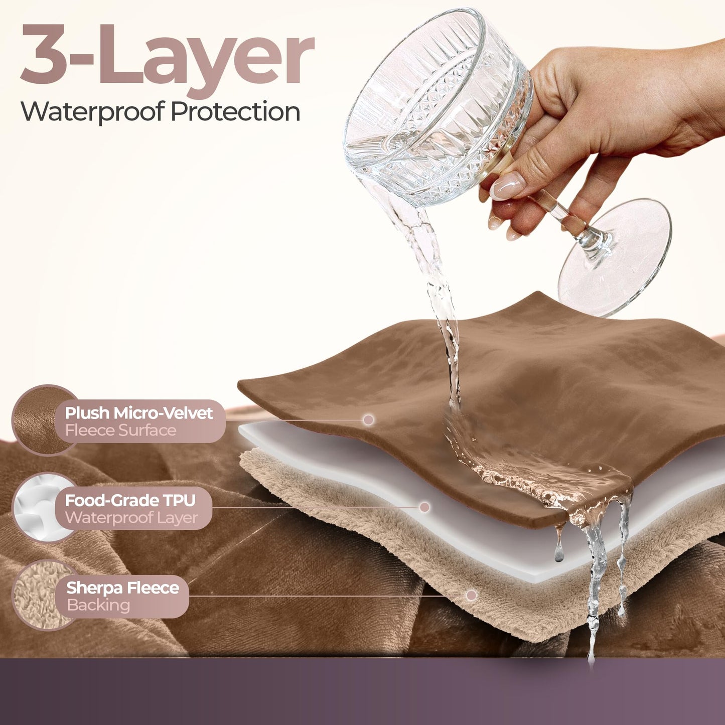 Sacred Weapon Waterproof Blanket Queen Twin Size - Soft Plush Sherpa Fleece Cozy Warm Throw Blanket for Couch Bed, Comfy Sofa Cover Gift, Water Proof Splash Stain Mattress Protector, Beige Tan 50x80