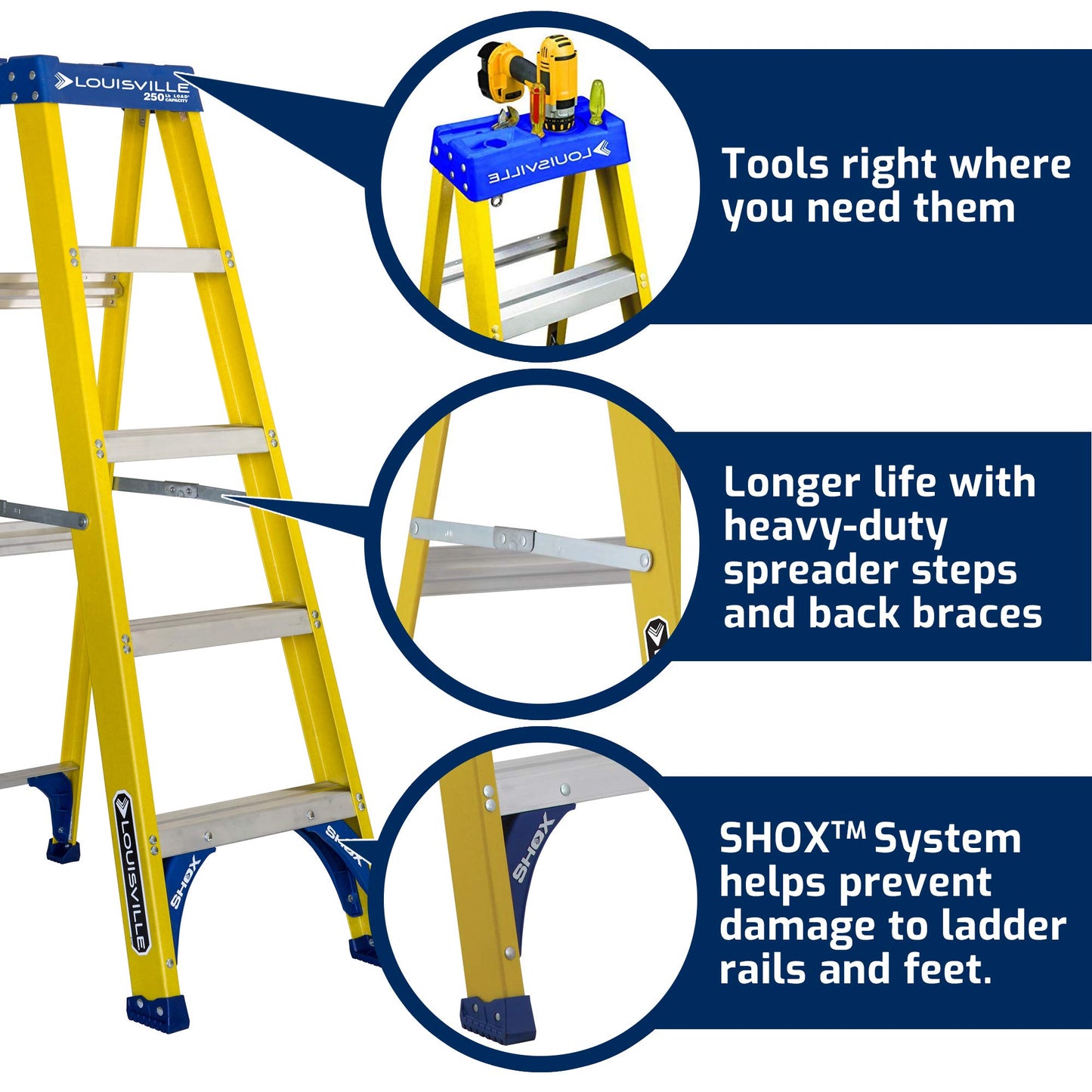 Louisville Ladder FS2005 Fiberglass Step Ladder, 5-Feet/250lb, Yellow and Klein Tools 670-6 Screwdriver, 3/16-Inch Cabinet Tip, Rapi-Driv with 6-Inch Shank