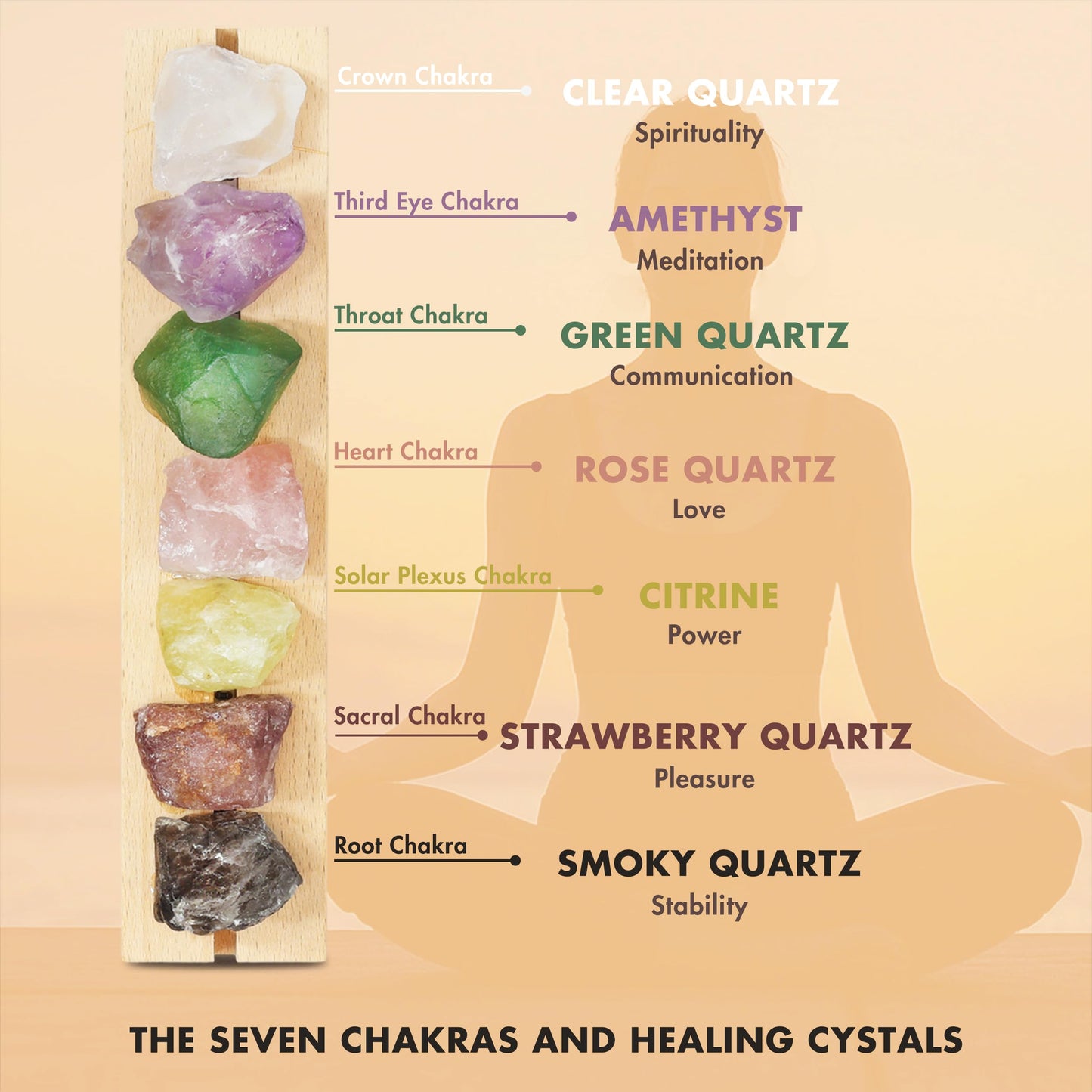 HYAMVOR Healing Crystal Night Light,7 Chakra Stones Bedside Lamp,Mood Light with Wooden LED Light Base,Healing Stones Positive Energy Night Light for Home Decor Gifts (Plug-in)