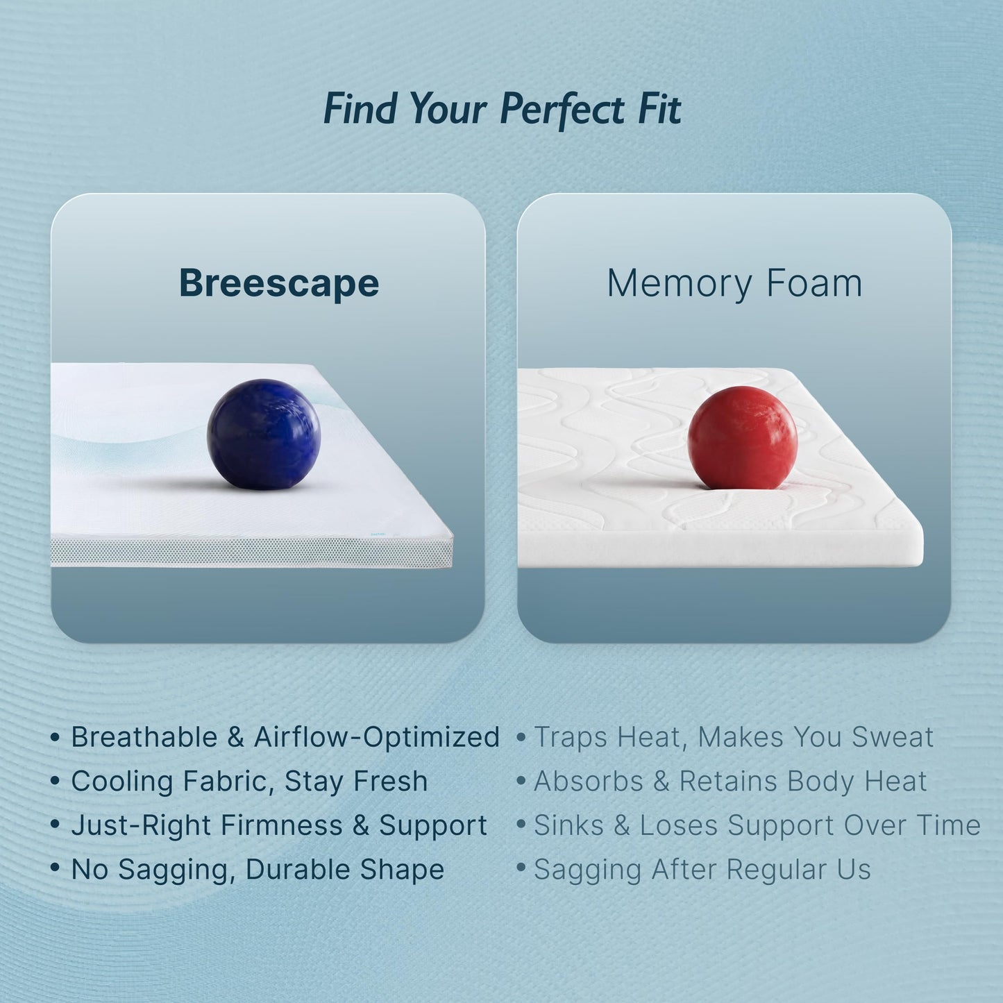 Breescape Cooling Mattress Topper Queen Size - 3 Inch Soft Breathable Foam Mattress, Cooling Mesh Cover, High Density Support, Non-Slip Elastic Straps, 3-Side Zipper Removable & Washable, 60*80 Inches