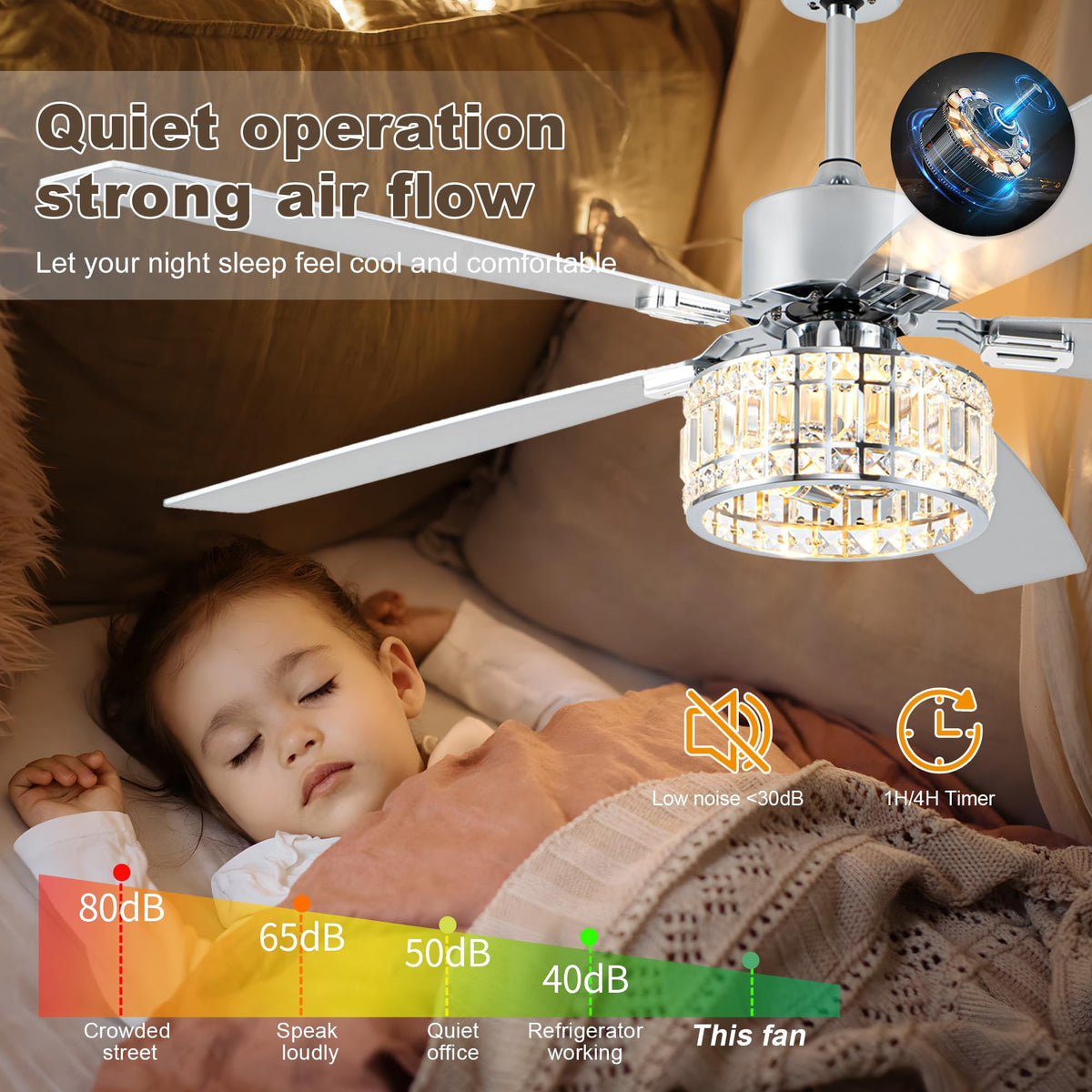 Esiovco Chandelier Ceiling Fans with Lights and Remote,Caged Ceiling Fan with Light,App 5 Blades E26 Fandelier Ceiling Fans with Lights,Crystal Ceiling Fan for Bedroom,Living Room. (Nickel, 60 Inch)