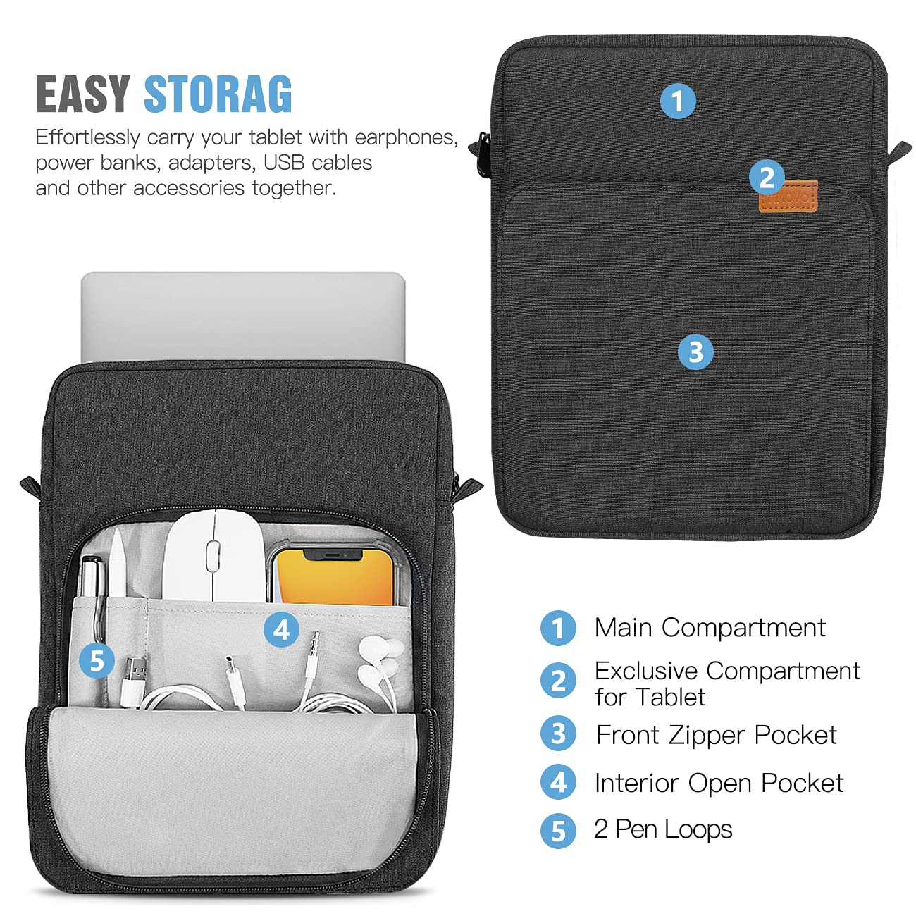 TiMOVO 9-11 Inch Tablet Sleeve Bag with Shoulder Strap for iPad 11-inch A16 2025, iPad 10th Gen. 10.9"/10.2", i Pad Air 11/5th/4th Gen.10.9", Galaxy Tab A9 Plus 11", Black & Grey