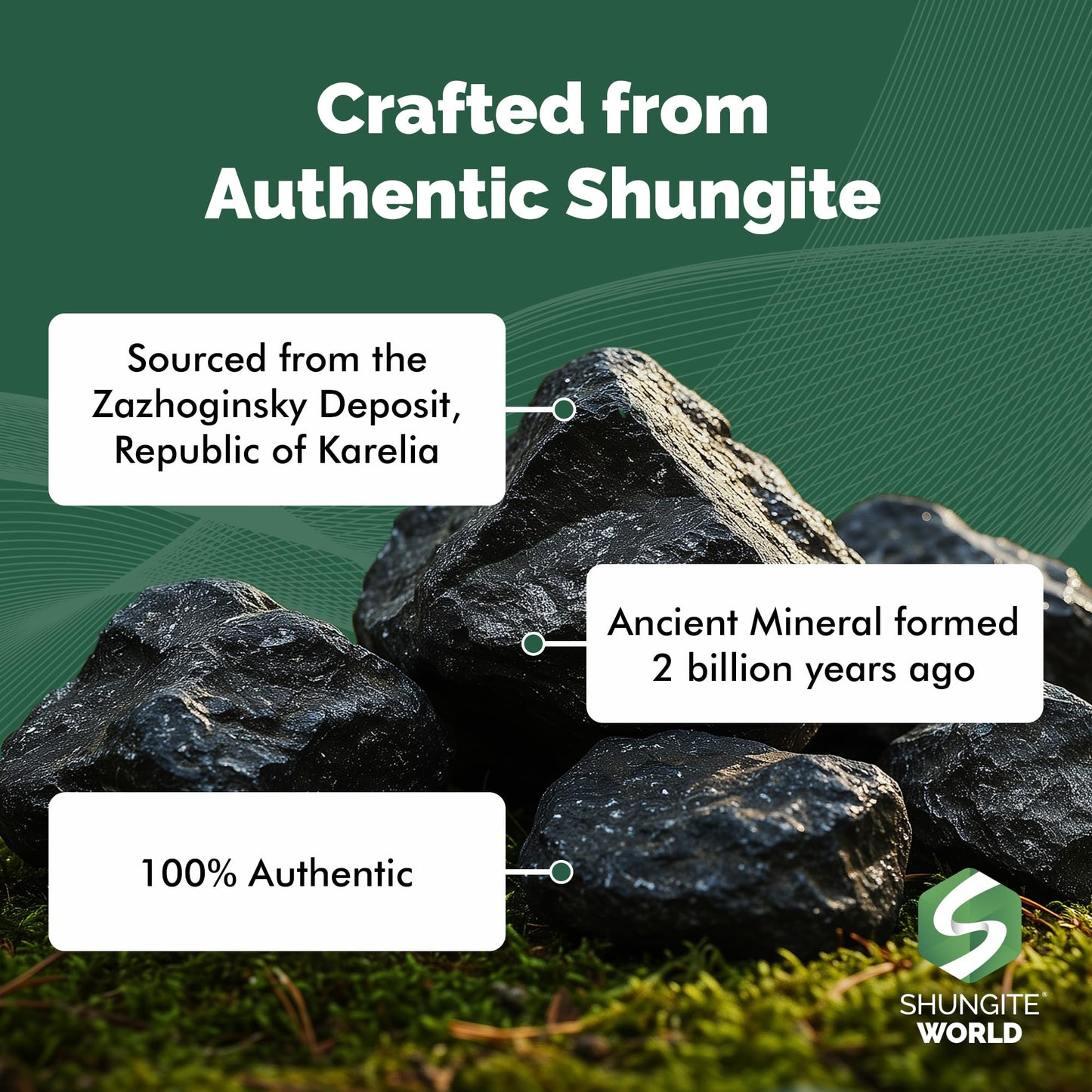 Shungite World Authentic Shungite Pyramid Polished 50 mm / 1.96" Chakra Energy Natural Healing Crystal Real Black Pyramid Home Office Protection Desk Decor Meditation Reiki Grounding Stone