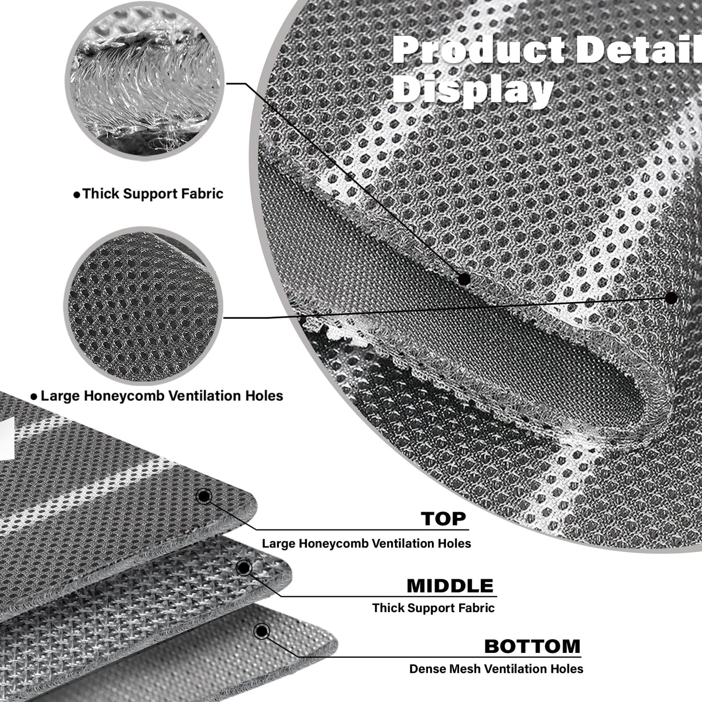 Aire-Flow Mattress Underlay with Breathable Mesh Fiber for RV Bed, Camper, Boat (82.67 * 59.05 in)