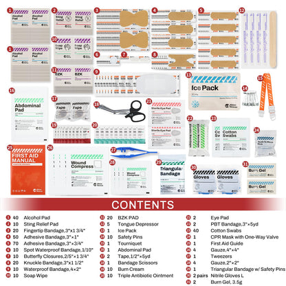RHINO RESCUE 371 Pieces OSHA All-Purpose First Aid Kit, 100-Person Home & Office Professional Medical Supplies, Ideal for Emergency, School, Business