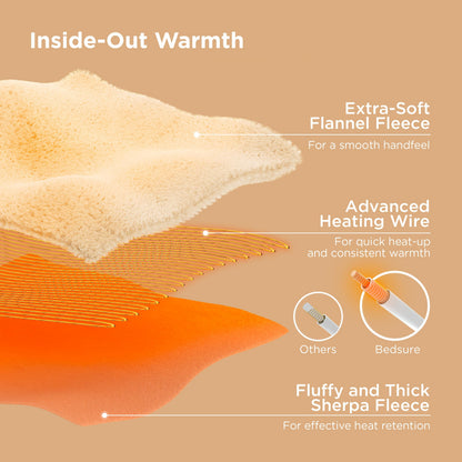Bedsure GentleSoft Heated Blanket Throw - Soft Ribbed Flannel Electric Blanket, Heating with 6 Time Settings (Up to 10H), 6 Heat Settings & 8Hr Timer Auto Off, Gifts for Grandma (50x60 inches, Black)