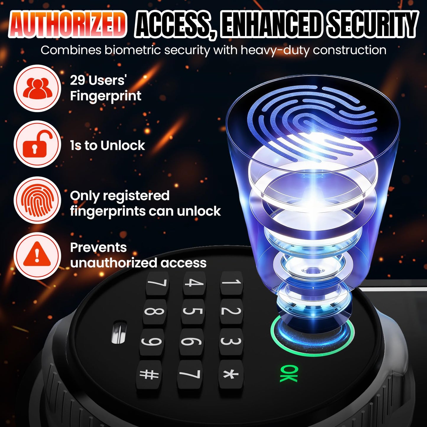[𝟐𝟎𝟐𝟔] [𝟏𝐇 𝟏𝟕𝟎𝟎°𝐅][6.6 𝐂𝐮 𝐅𝐭] Fire Proof Safe for Home Documents, [60 𝐋𝐛𝐬] Large Heavy Duty Biometric Safe Box with Fingerprint & Keypad, Fireproof Safes with Anti-Theft Alarm