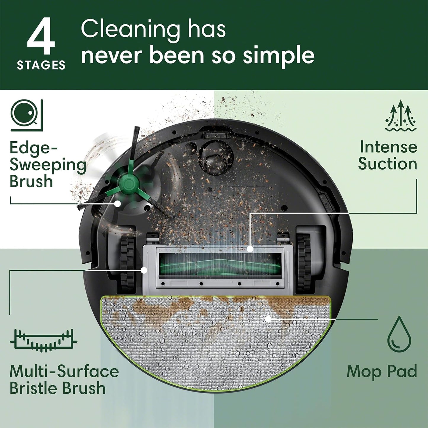 iRobot Roomba 105 Combo Robot Vacuum & Mop - Easy to use, Intense Power-Lifting Suction, LiDAR Navigation, Multiple Cleaning Modes, Avoids Mopping Carpets, Self-Charging