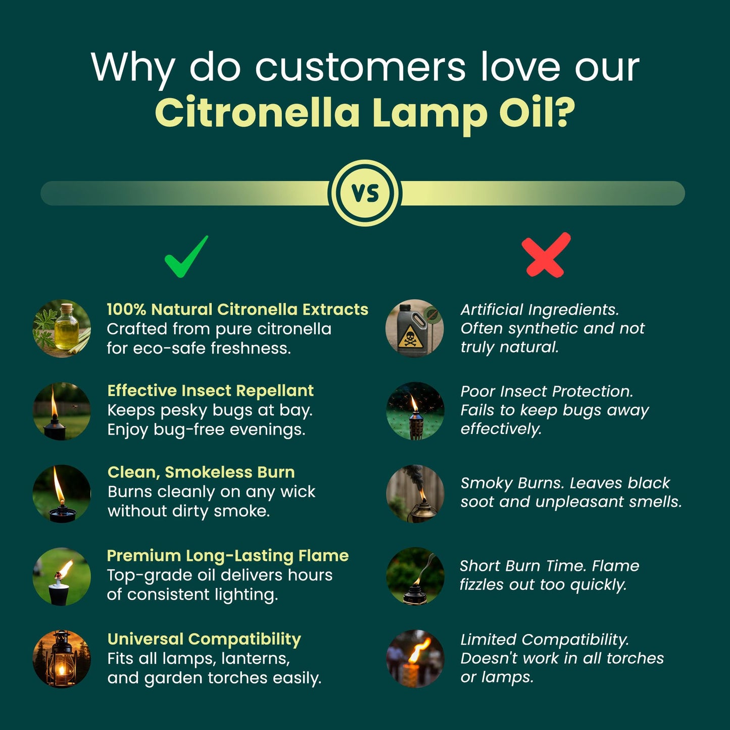 CUQOO 1L Scented Citronella Oil for Garden Burners - 2 Pack Insect-Repelling Torch & Lantern Oil Outdoor Use, Garden Citronella for Tiki Torches, Burners & Lamps, Patios, BBQs, Camping