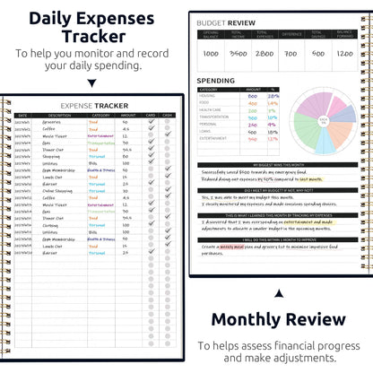 Budget Planner - Monthly Budget Book with Expense Tracker Notebook, Undated Bill Organizer & Finance Planner to Take Control of Your Money, Account Book to Manage Your Finances-Garden of Whimsy