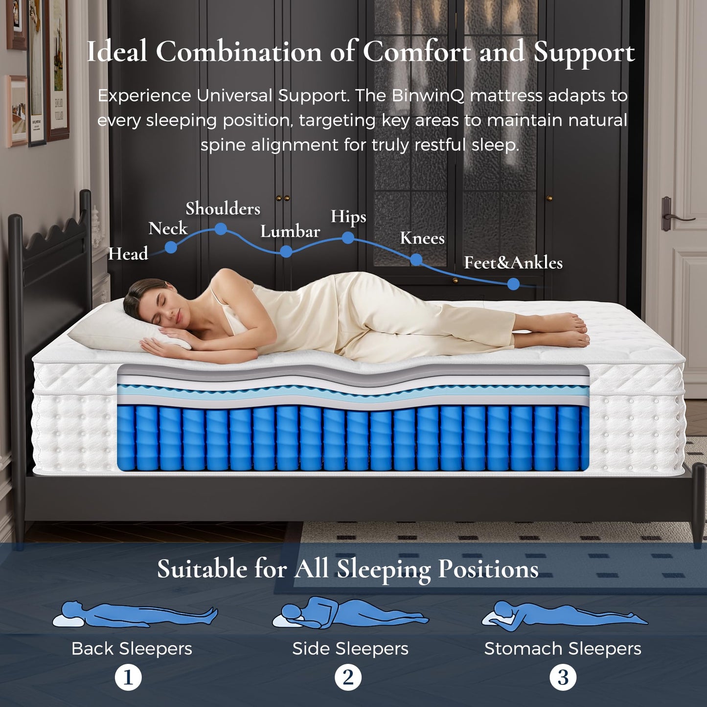 BinwinQ 12 Inch Full Size Hybrid Mattress in a Box, Plush Mattress with Memory Foam & Individually Pocketed Springs, Zoned Support, Pressure Relief & Comfort Sleep, CertiPUR-US Certified