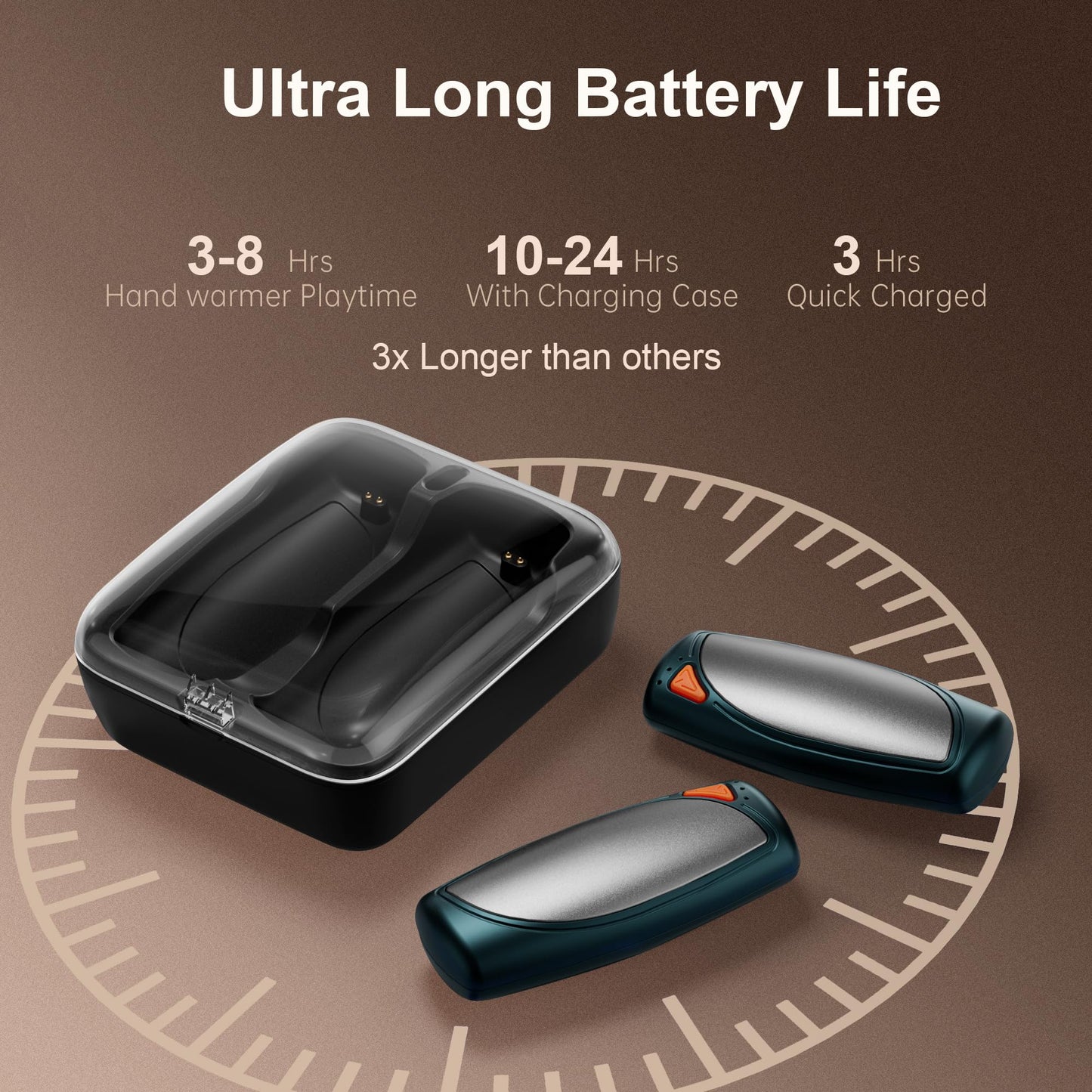 Hand Warmers Rechargeable 2 Packs, Double Sided Heating with AI Charging Case, 14000mAh Electric Hand Warmer Ultra Long Battery Life, Portable Heater Gifts for Christmas,Camping,Hunting