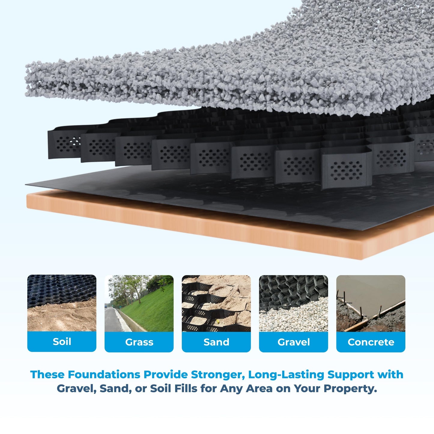 BaseCore HD™ 2" Geocell Ground Grid – 6x9 ft (54 sq ft), 1 Panel – Heavy-Duty Ground Stabilizer for Playgrounds, Stalls, Turf Bases, Sheds, Walkways, and Paver Base - Durable, Erosion-Resistant
