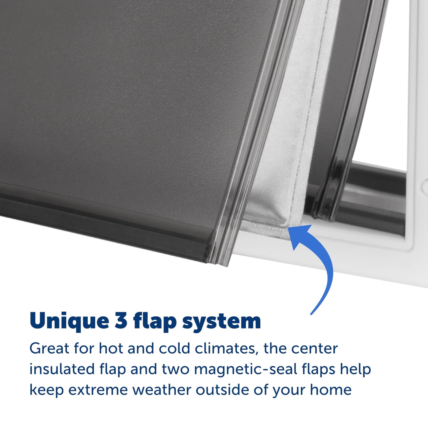PetSafe Extreme Weather Pet Door - Insulated Weather-Resistant Dog & Cat Door with Durable Plastic Frame - Maximum Energy-Saving Efficiency - Small - for Dogs & Cats up to 15 lbs
