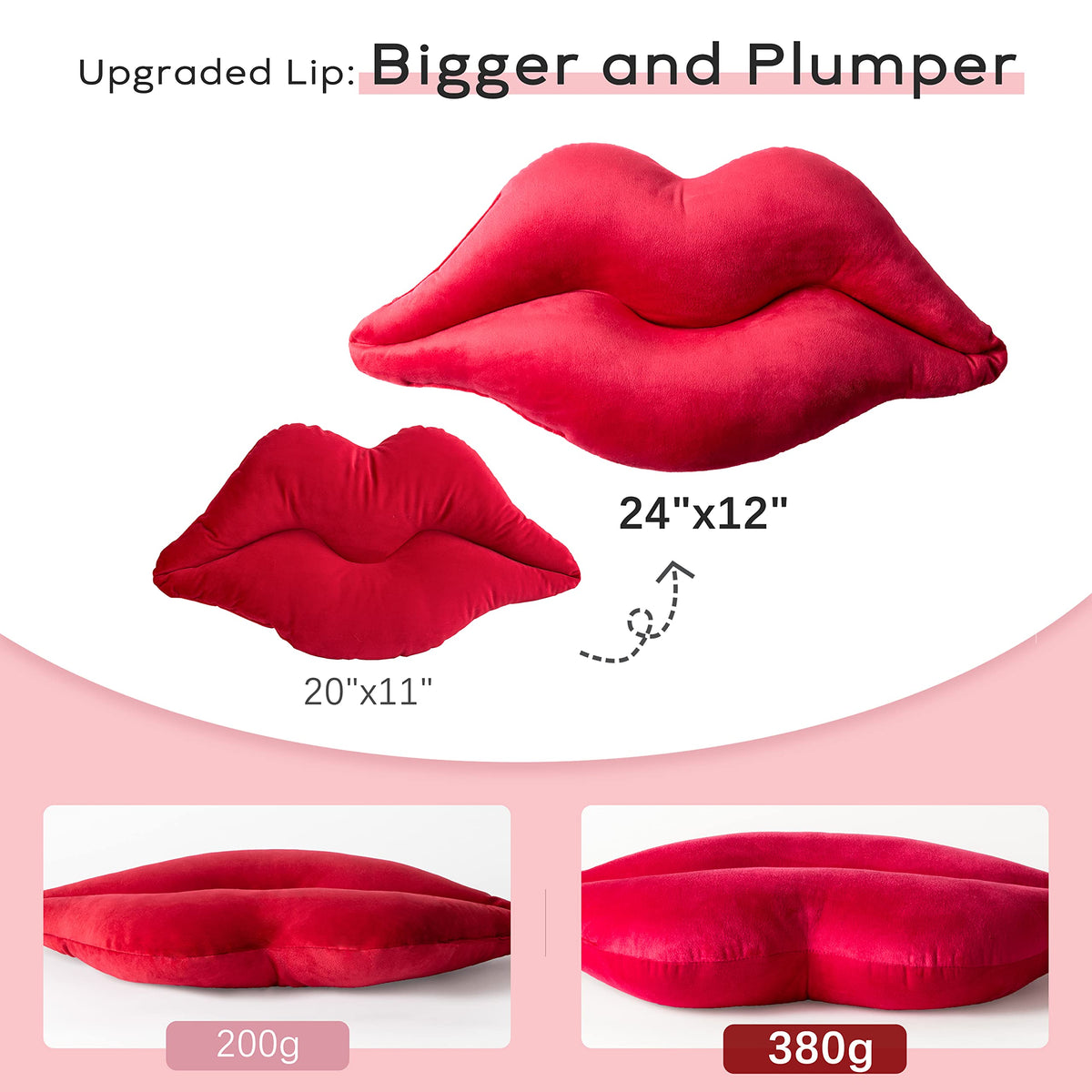 Ashler Lips Throw Pillows Smooth Soft Velvet Insert Included, Lip Shaped Pillow for Bed Living Room, New Red, 24 X 12 inches